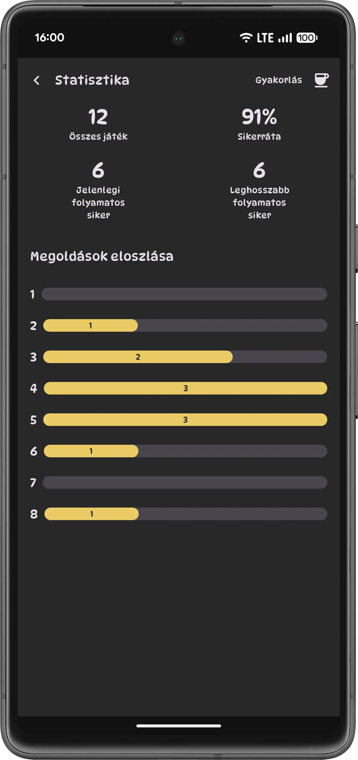 Statisztika képernyő